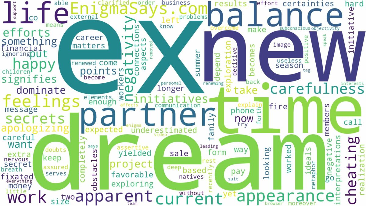 dream about ex all the time and related dreams with their meanings in a word cloud