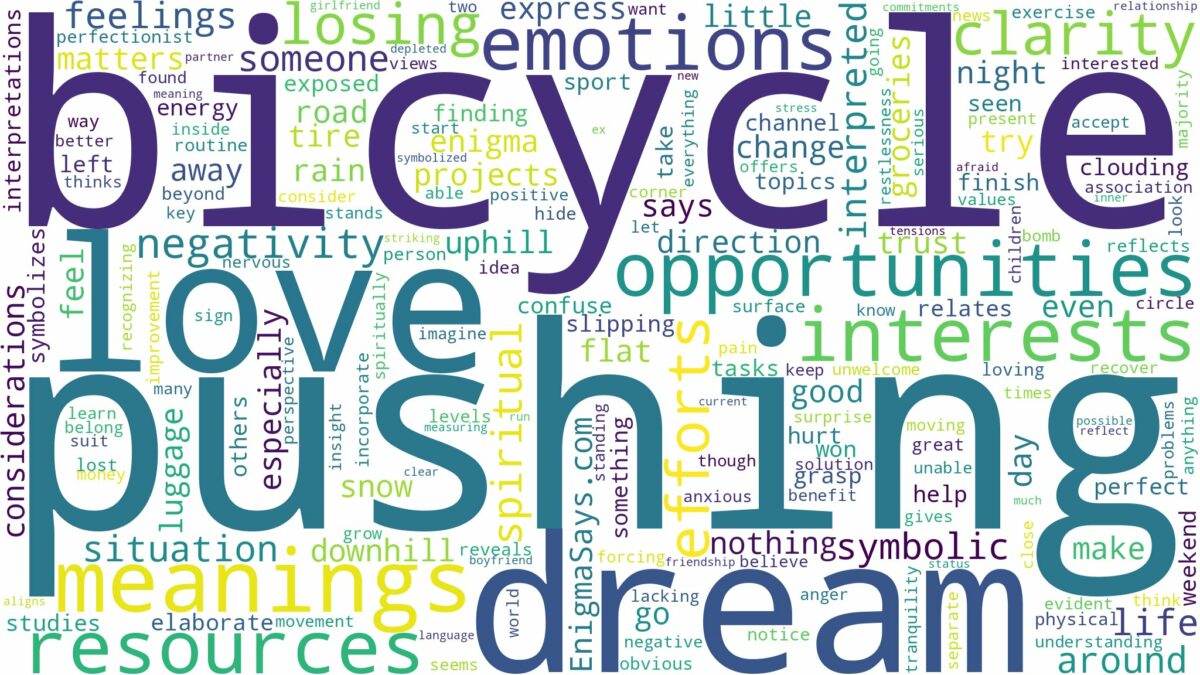 dream of pushing a bicycle and related dreams with their meanings in a word cloud