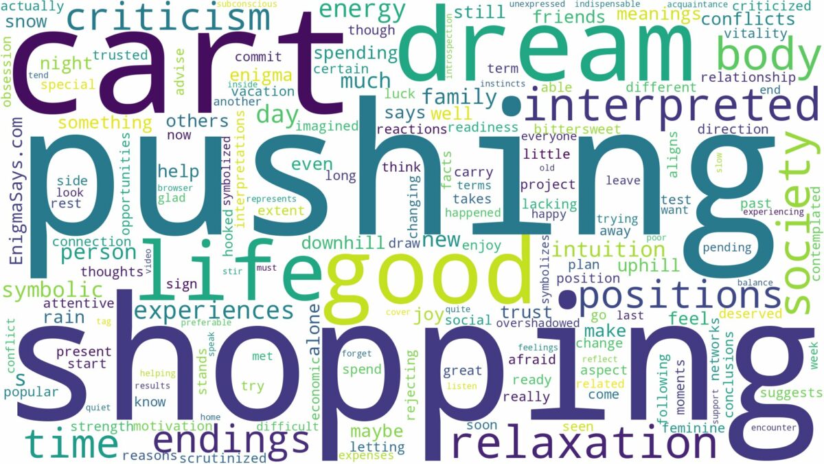 dreaming of pushing a shopping cart and related dreams with their meanings in a word cloud