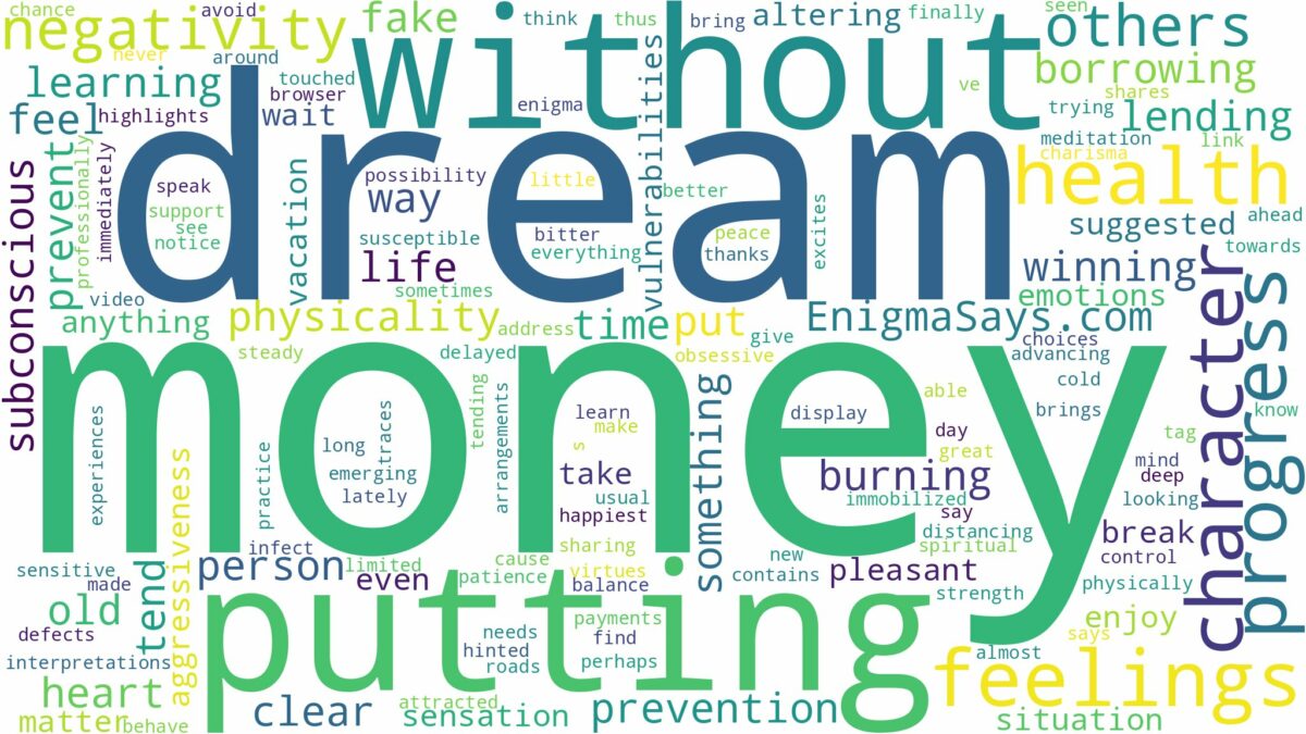 dream of putting money and related dreams with their meanings in a word cloud