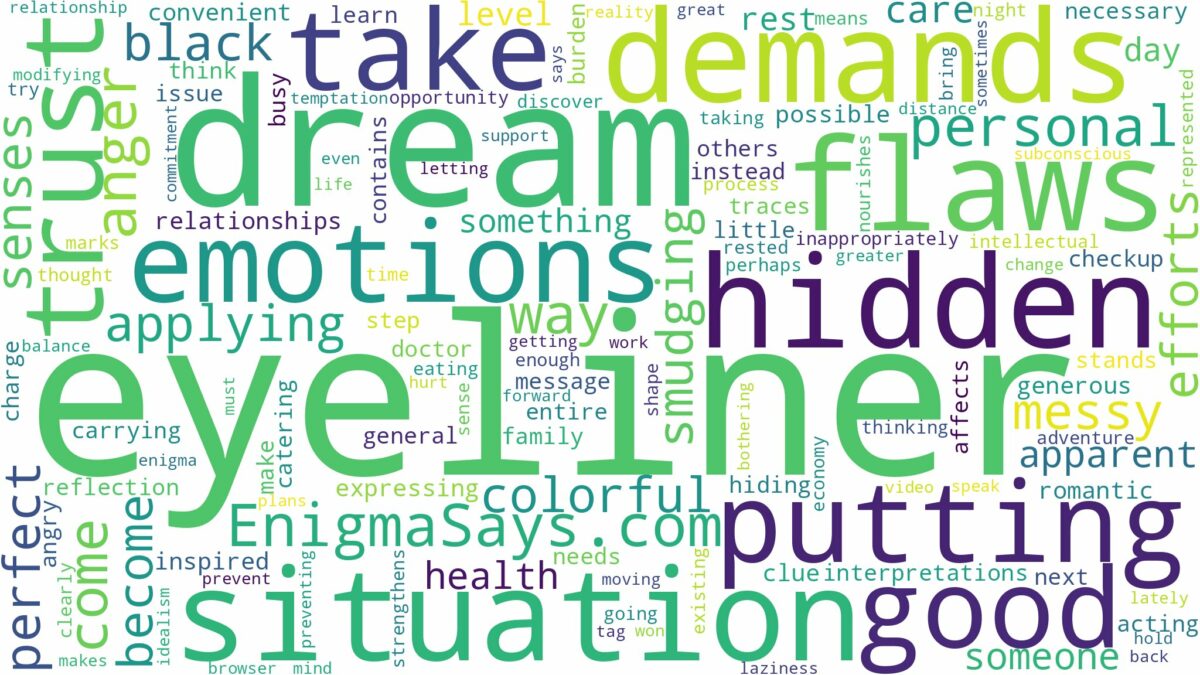 dream of putting on eyeliner and related dreams with their meanings in a word cloud