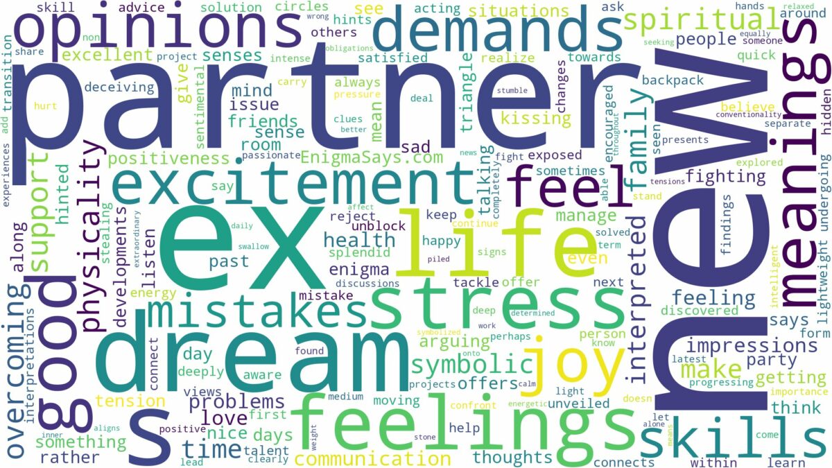 dream about ex and new partner and related dreams with their meanings in a word cloud