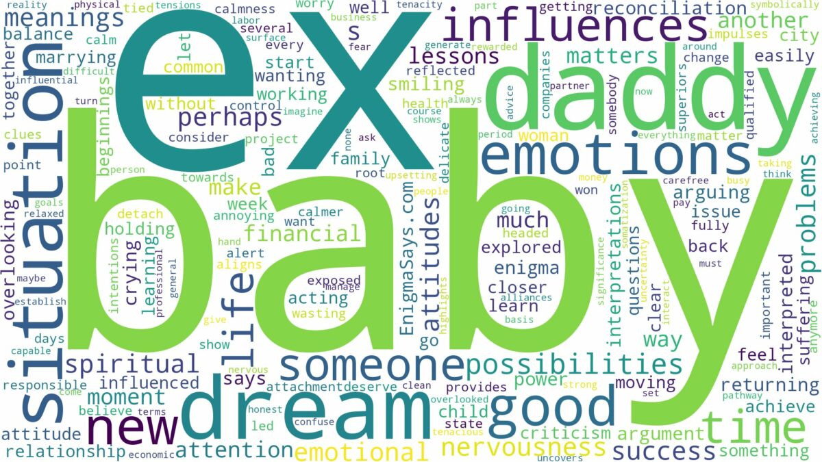 dream about ex baby daddy and related dreams with their meanings in a word cloud