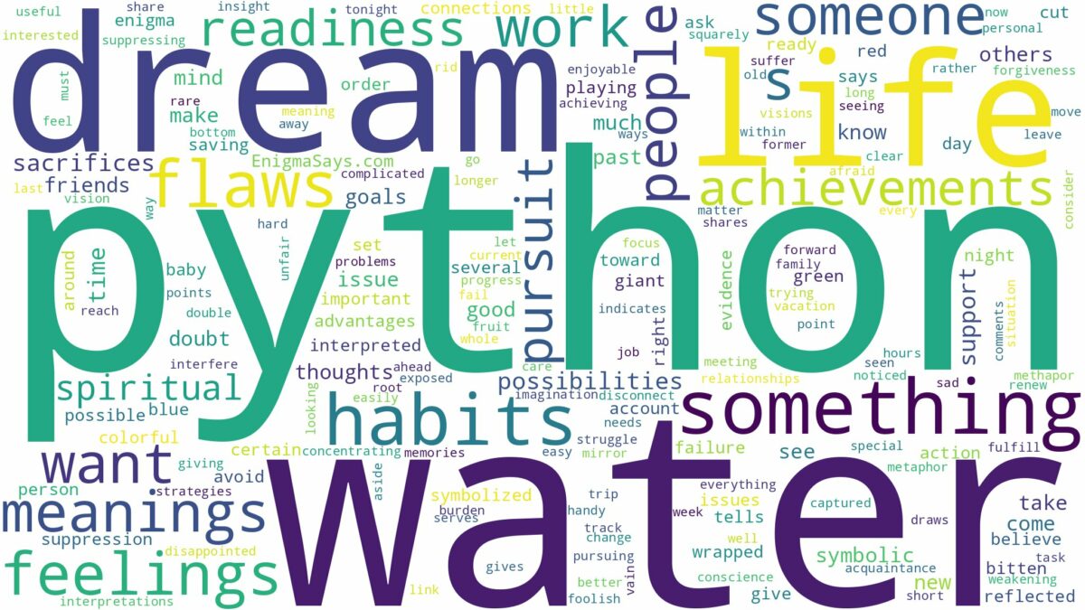 dream about python in water and related dreams with their meanings in a word cloud