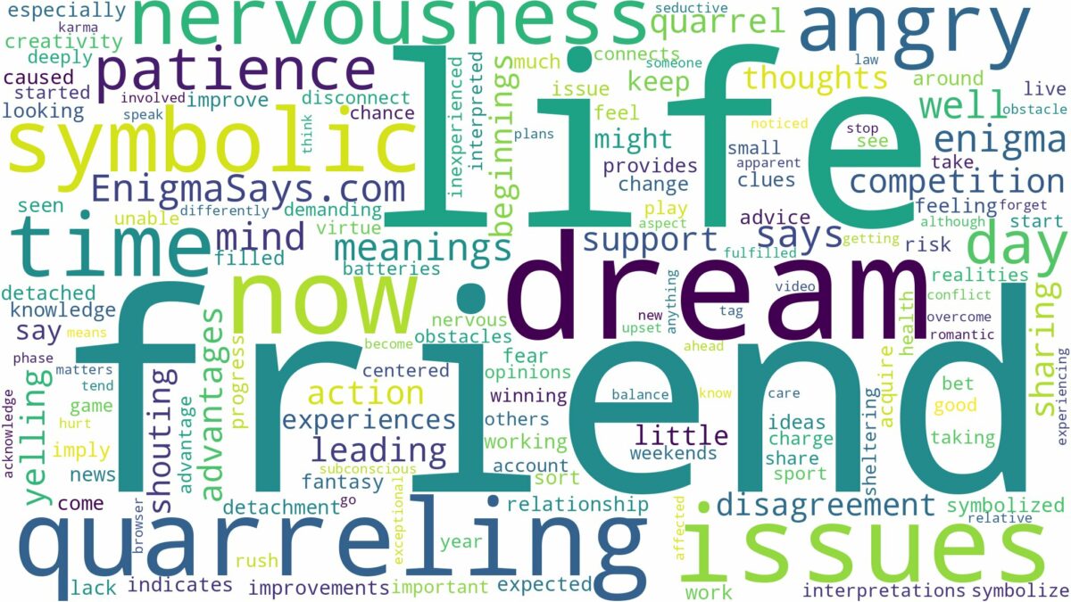 dreaming of quarreling with a friend and related dreams with their meanings in a word cloud