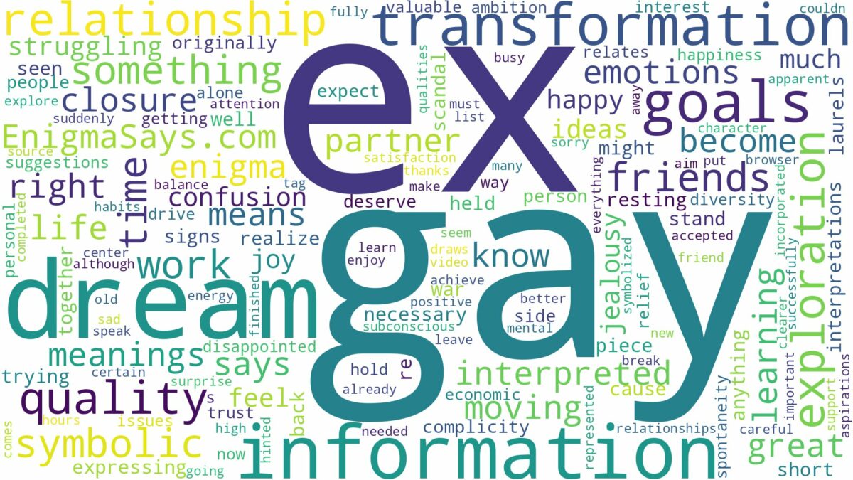 dreaming about ex being gay and related dreams with their meanings in a word cloud