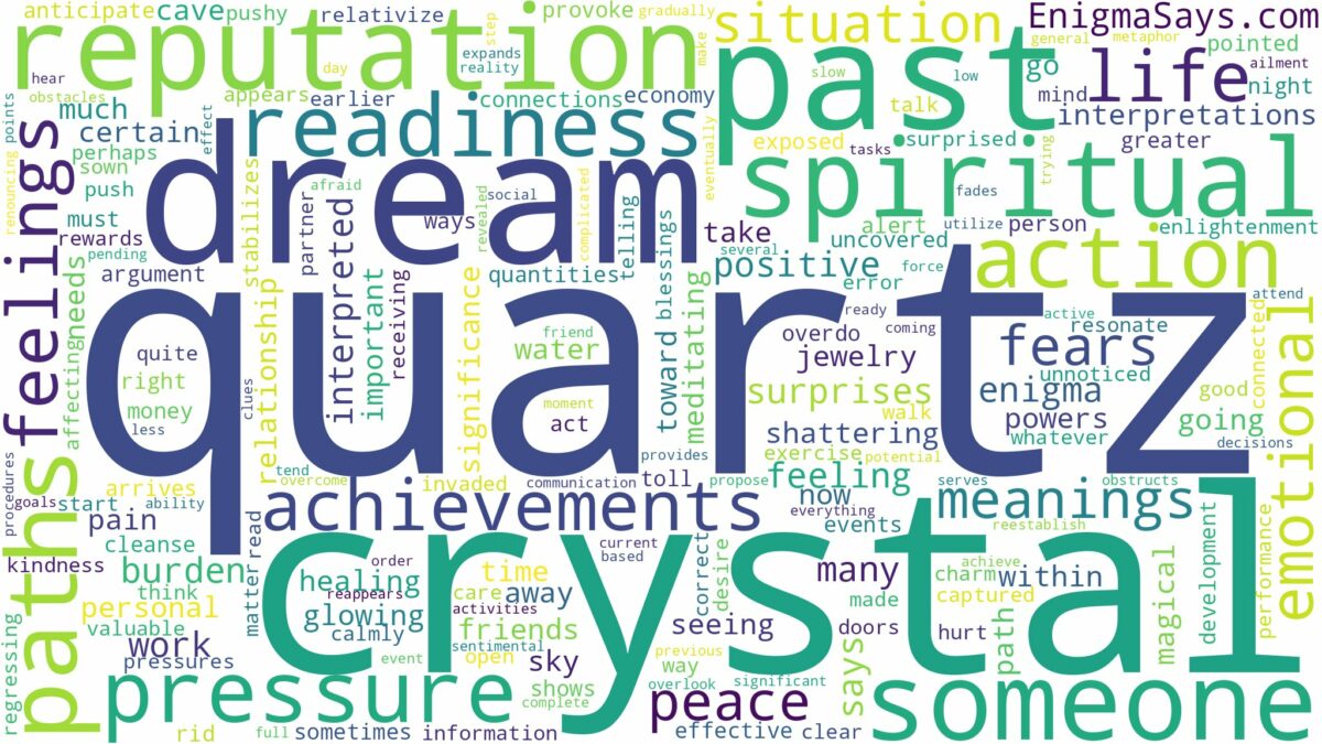 dream about quartz crystal and related dreams with their meanings in a word cloud