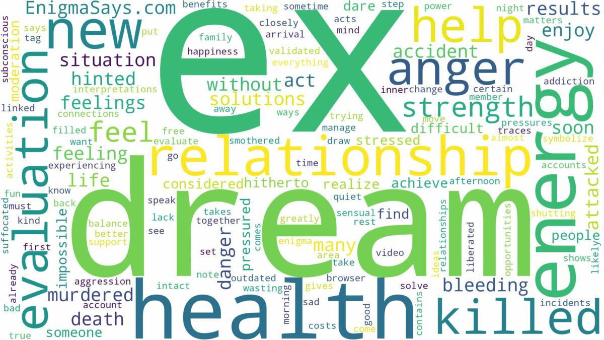 dreaming about ex being killed and related dreams with their meanings in a word cloud