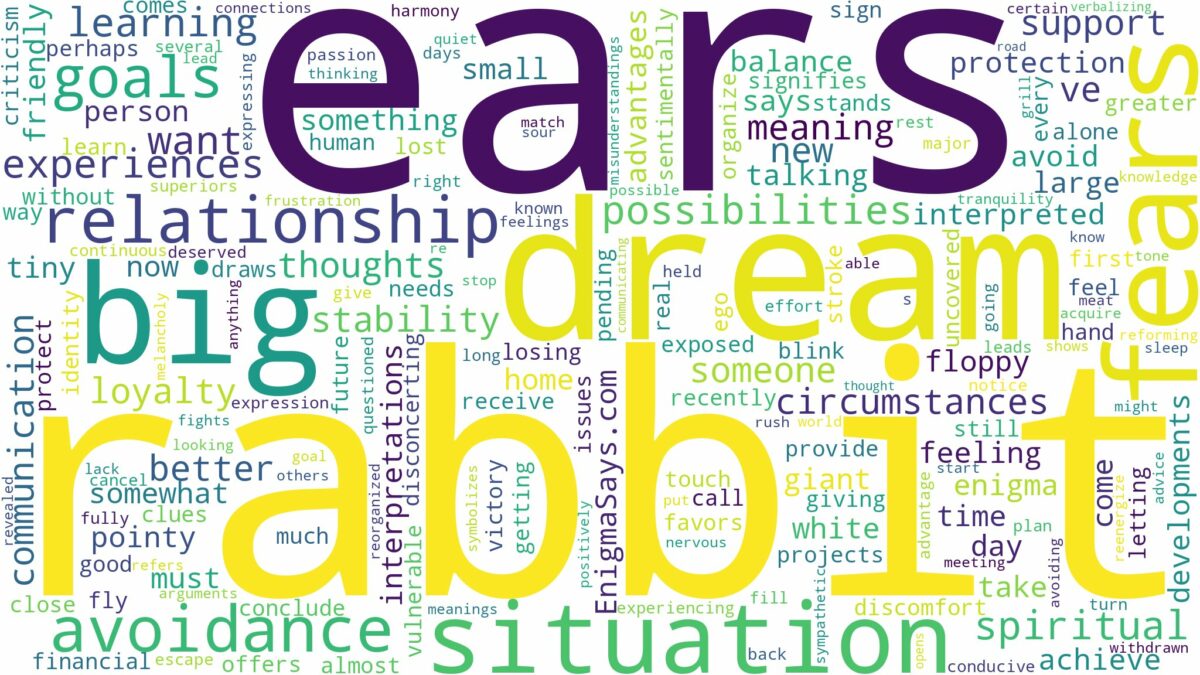 dream about rabbit ears and related dreams with their meanings in a word cloud