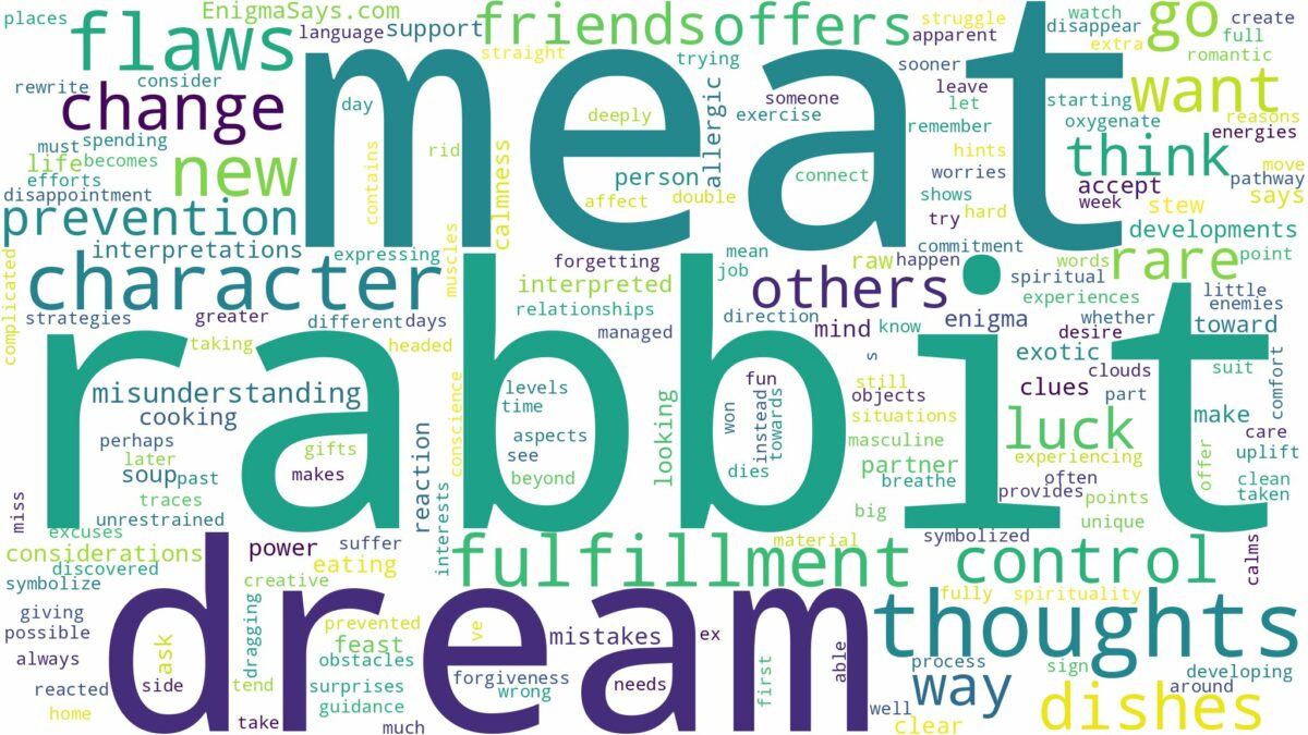 dream about rabbit meat and related dreams with their meanings in a word cloud