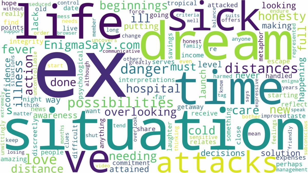 dreaming about ex being sick and related dreams with their meanings in a word cloud