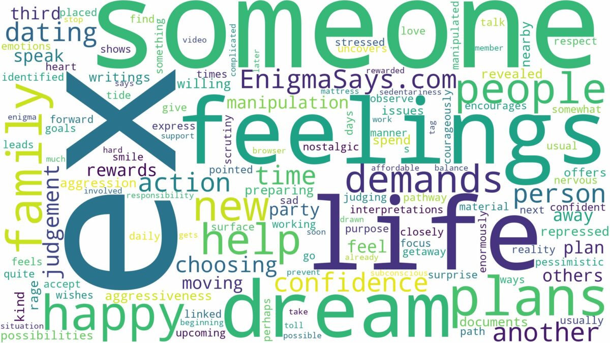 dreaming about ex being with someone else and related dreams with their meanings in a word cloud