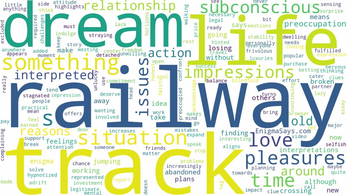 dream about railway track and related dreams with their meanings in a word cloud