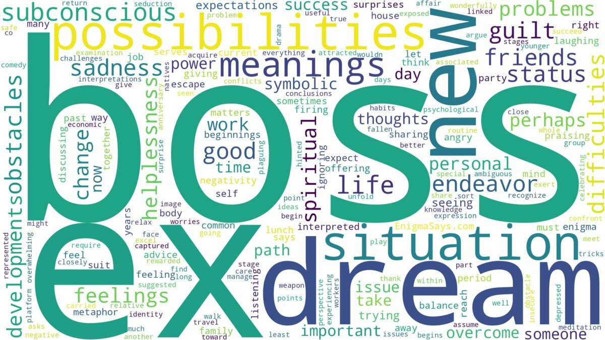 dream about ex boss and related dreams with their meanings in a word cloud