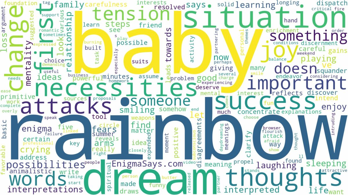 dream about rainbow baby and related dreams with their meanings in a word cloud