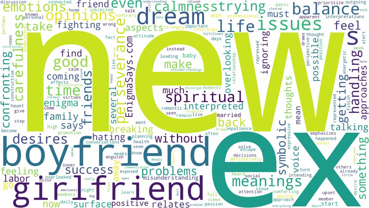 dream about ex boyfriend and new girlfriend and related dreams with their meanings in a word cloud