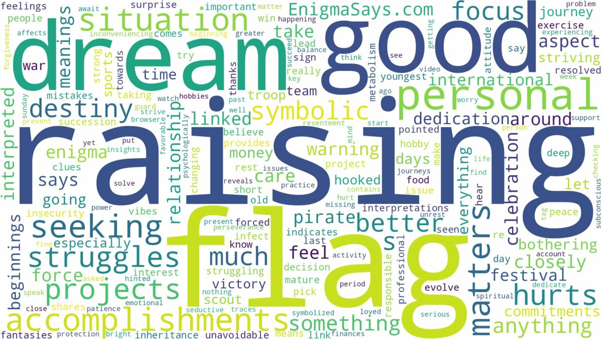 dream of raising a flag and related dreams with their meanings in a word cloud