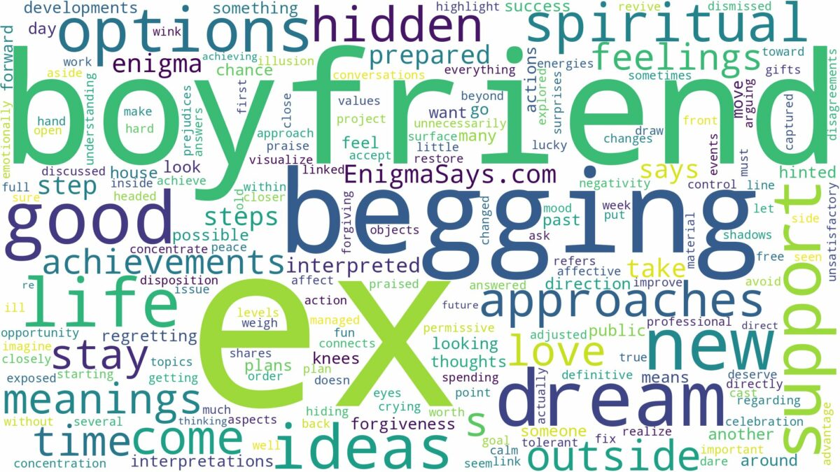 dreaming about ex boyfriend begging and related dreams with their meanings in a word cloud