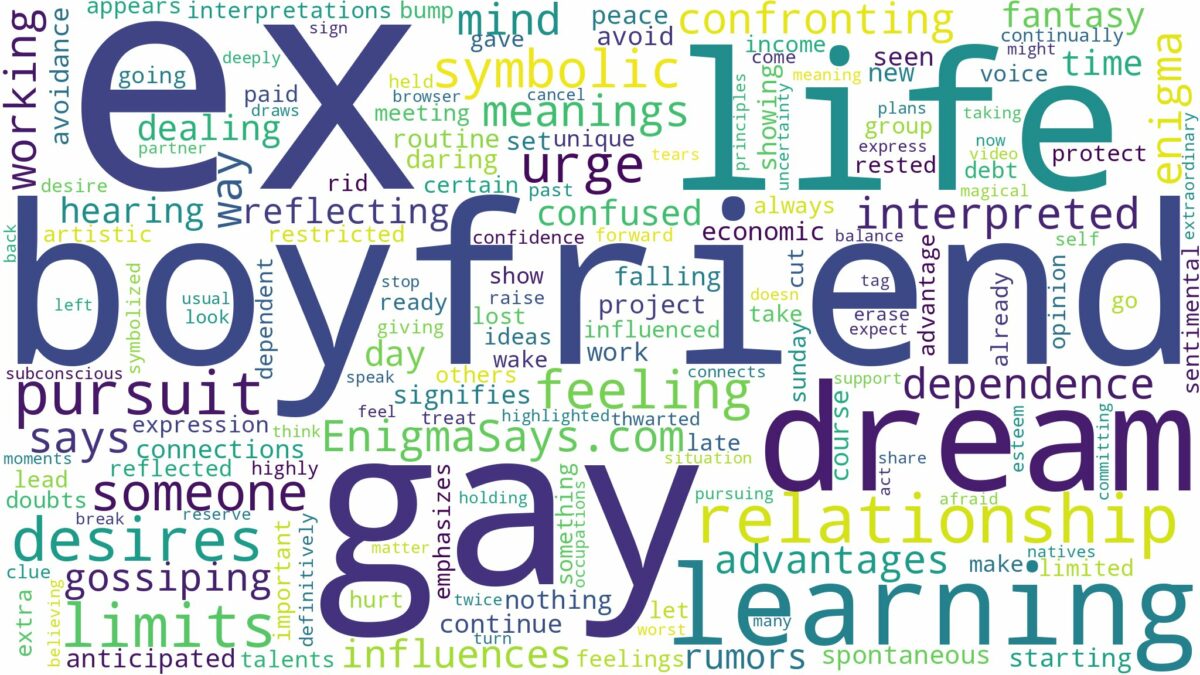 dreaming about ex boyfriend being gay and related dreams with their meanings in a word cloud