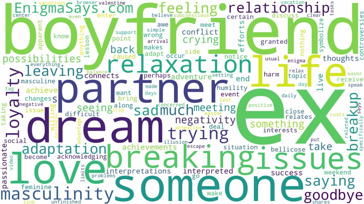 dreaming about ex boyfriend breaking up with you and related dreams with their meanings in a word cloud