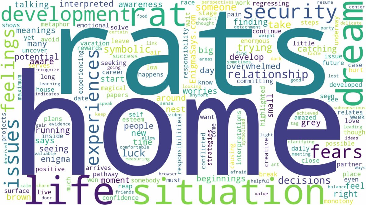 dreams about rats in home and related dreams with their meanings in a word cloud