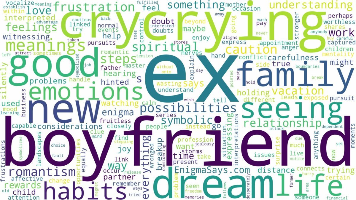 dreaming about ex boyfriend crying and related dreams with their meanings in a word cloud