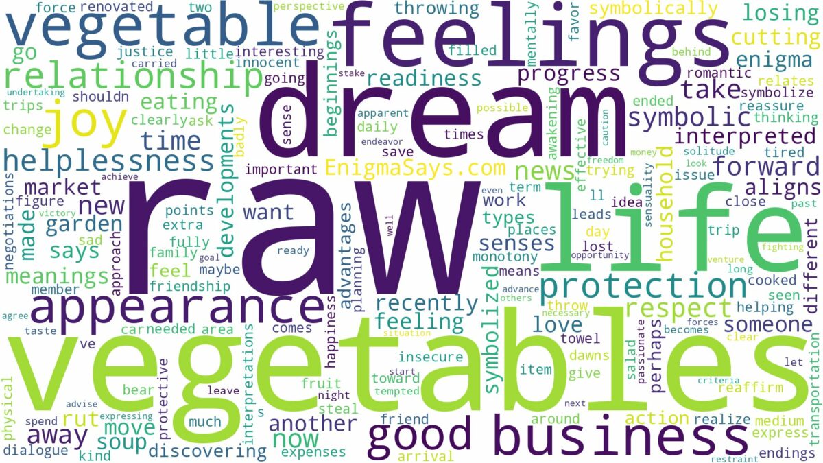 dream about raw vegetables and related dreams with their meanings in a word cloud