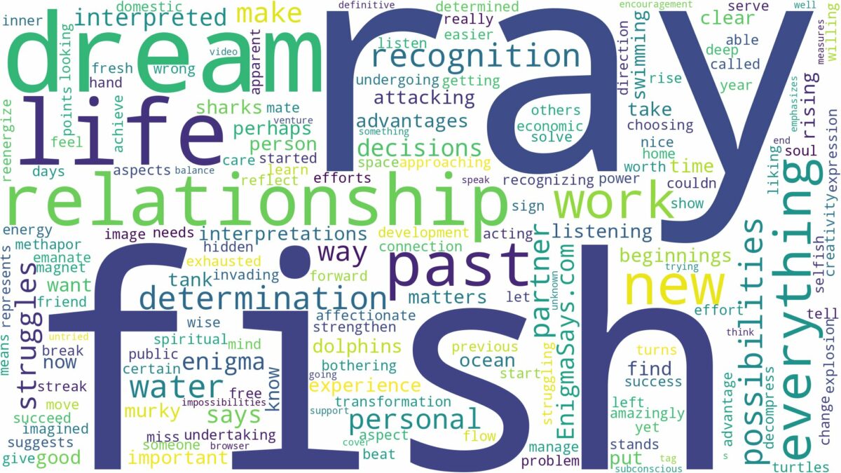 dream about ray fish and related dreams with their meanings in a word cloud