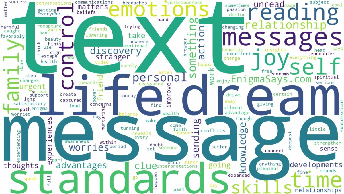 dreaming of reading a text message and related dreams with their meanings in a word cloud