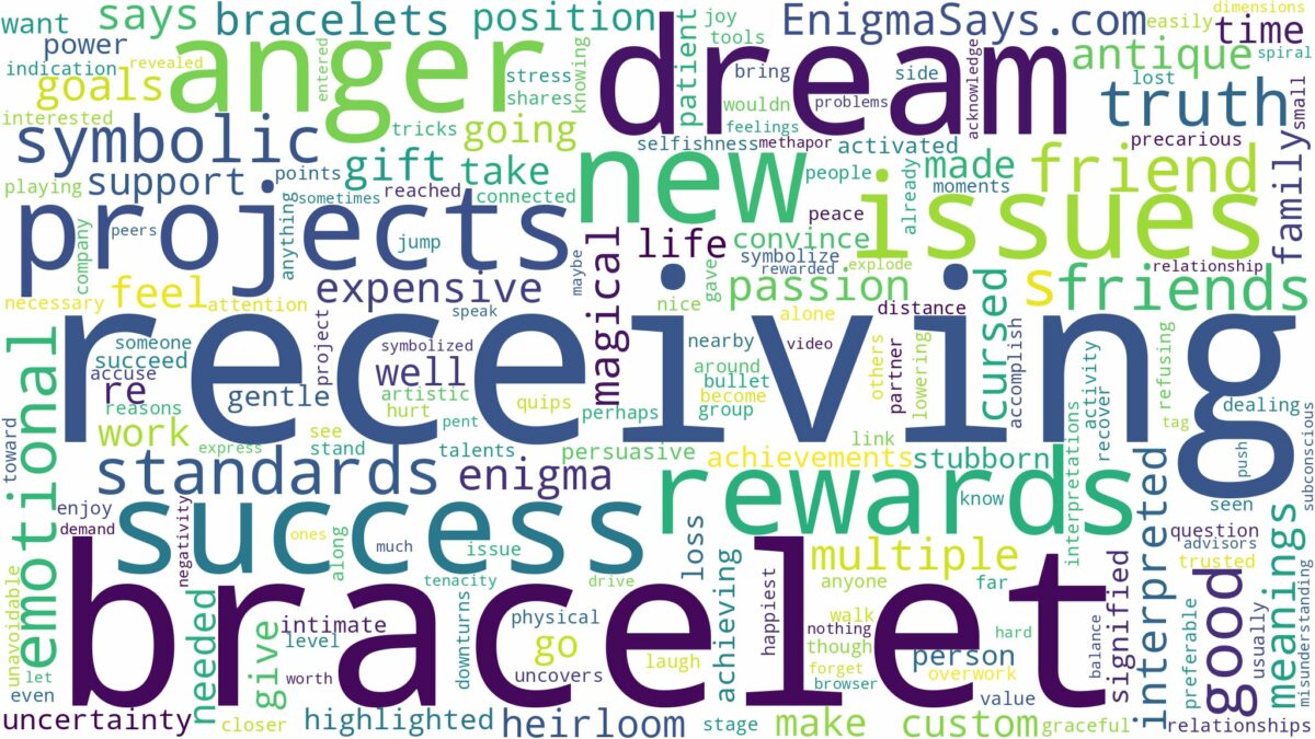 dream of receiving a bracelet and related dreams with their meanings in a word cloud