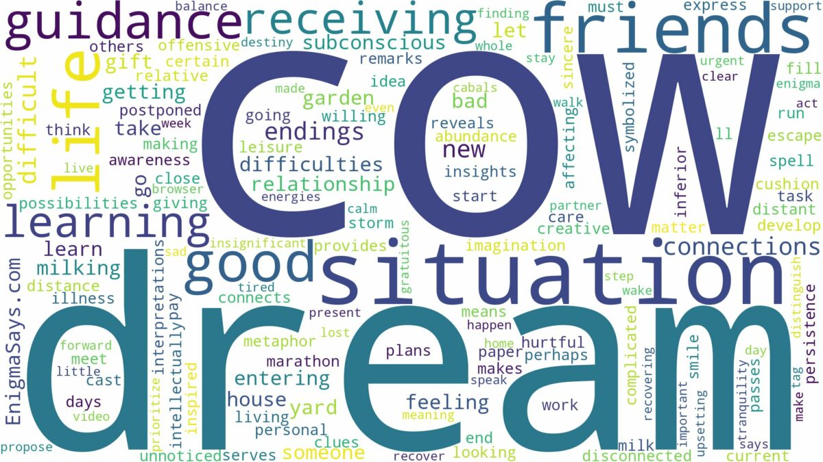 dream of receiving a cow and related dreams with their meanings in a word cloud