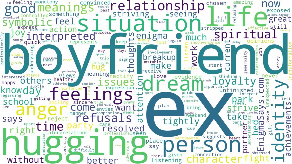 dreaming about ex boyfriend hugging you and related dreams with their meanings in a word cloud