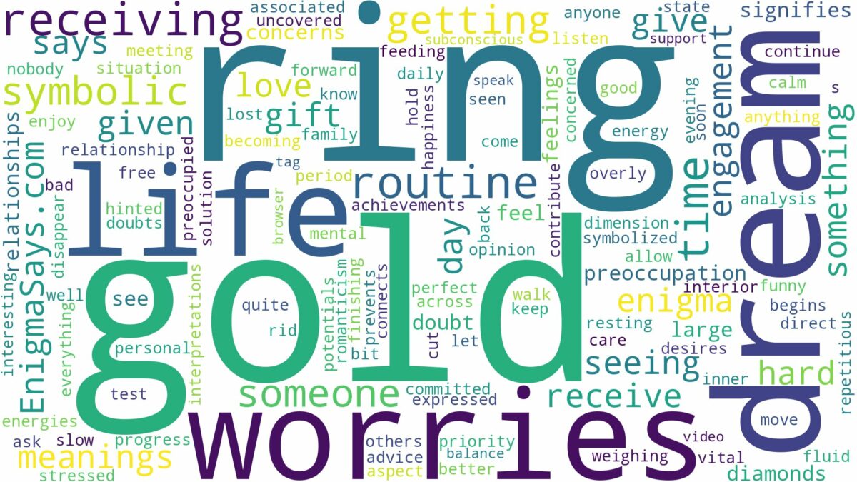 dreaming of receiving a gold ring and related dreams with their meanings in a word cloud