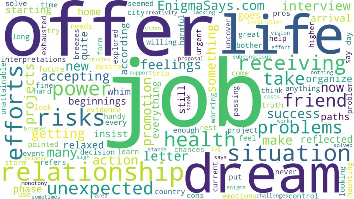 dreaming of receiving a job offer and related dreams with their meanings in a word cloud