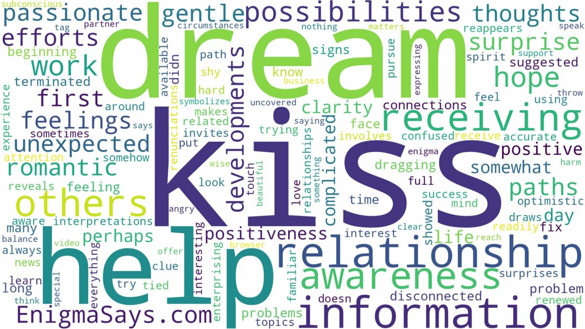 dream of receiving a kiss and related dreams with their meanings in a word cloud