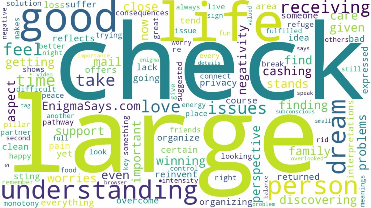 dreaming of receiving a large check and related dreams with their meanings in a word cloud