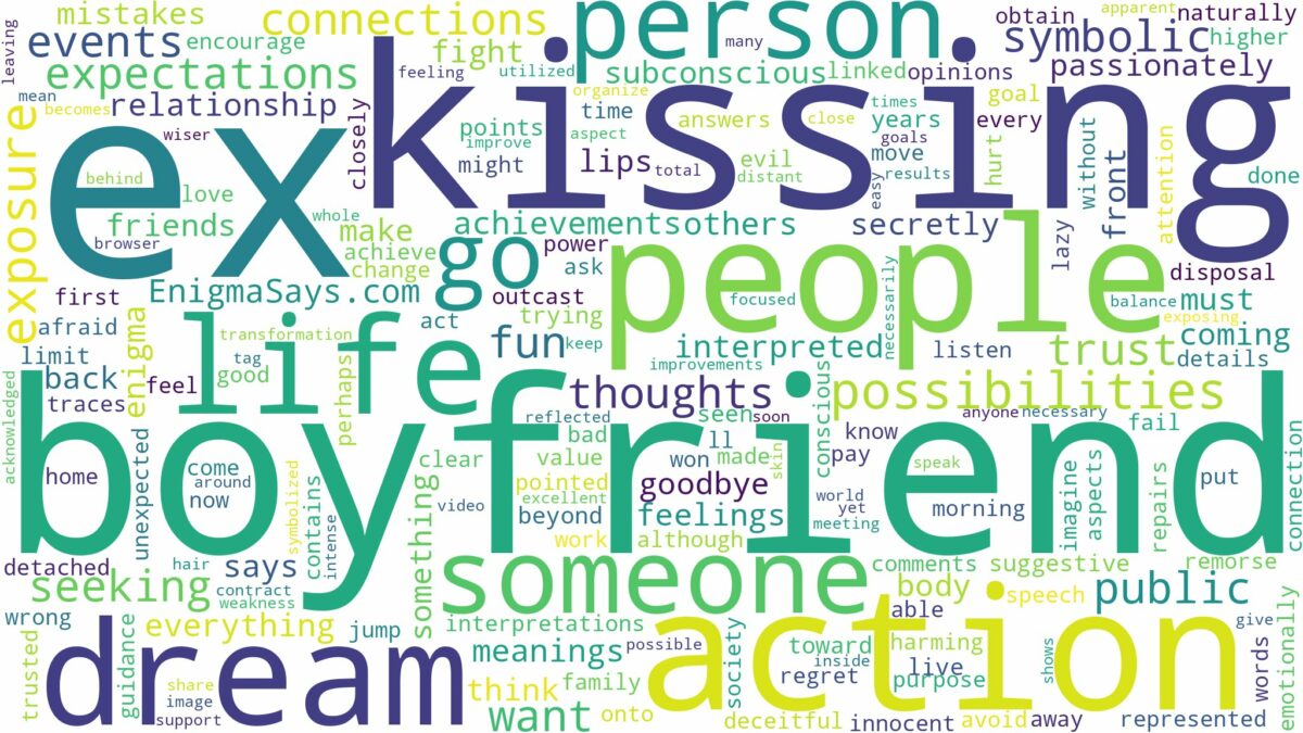 dreaming about ex boyfriend kissing you and related dreams with their meanings in a word cloud