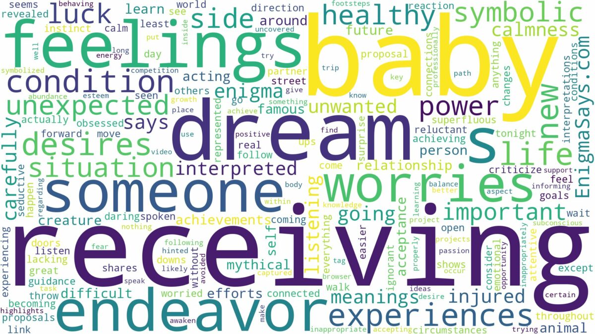 dream of receiving baby and related dreams with their meanings in a word cloud