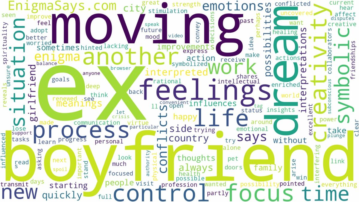 dreaming about ex boyfriend moving on and related dreams with their meanings in a word cloud