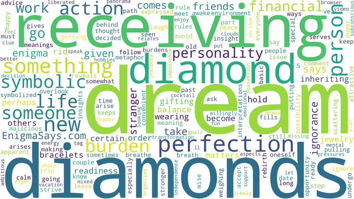 dream of receiving diamonds and related dreams with their meanings in a word cloud