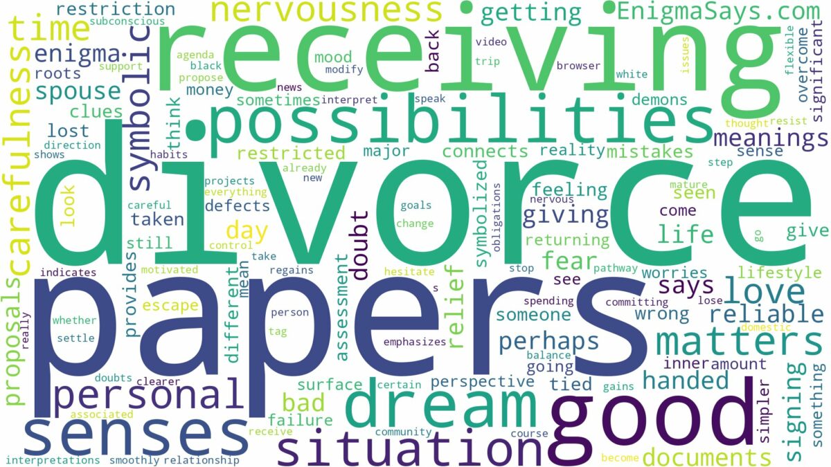 dreaming of receiving divorce papers and related dreams with their meanings in a word cloud