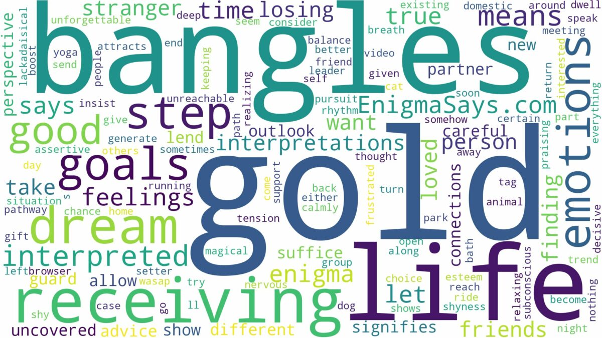 dreaming of receiving gold bangles and related dreams with their meanings in a word cloud