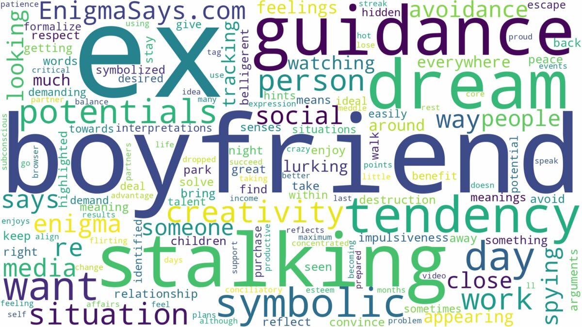 dreaming about ex boyfriend stalking you and related dreams with their meanings in a word cloud