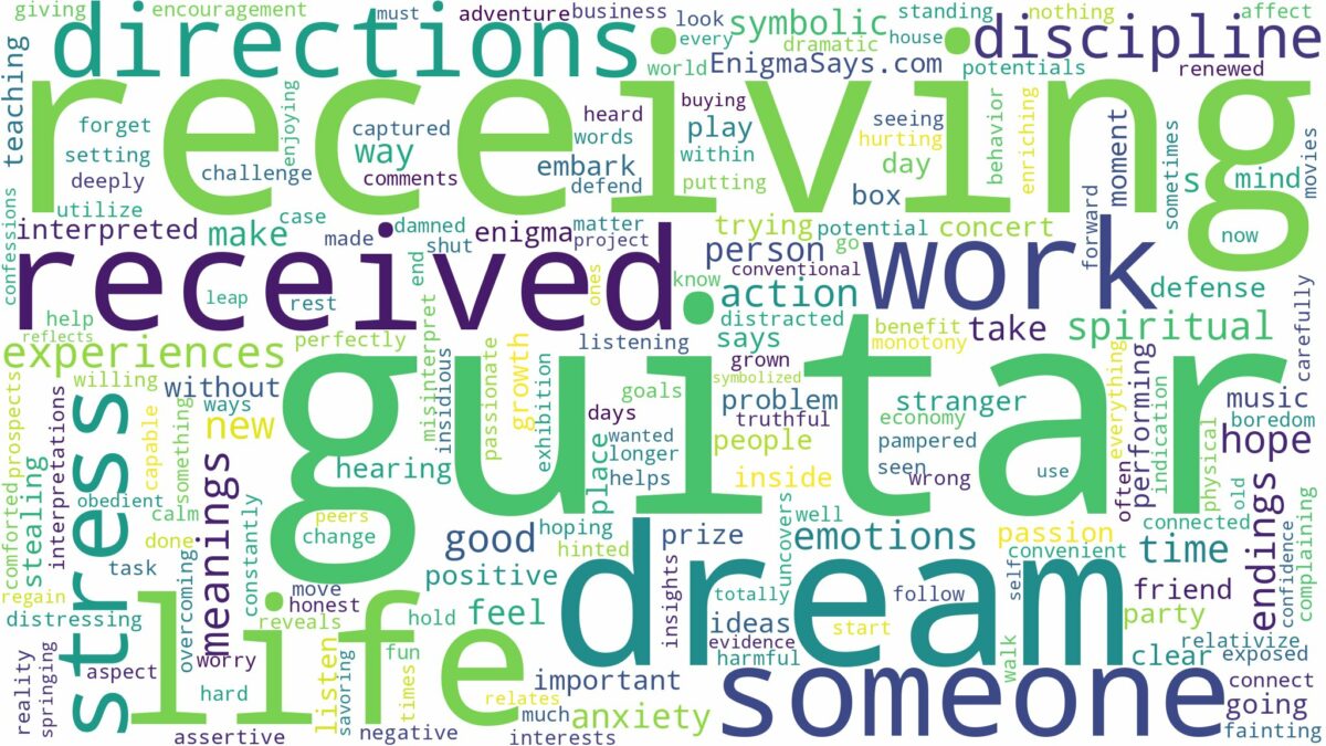 dream of receiving guitar and related dreams with their meanings in a word cloud