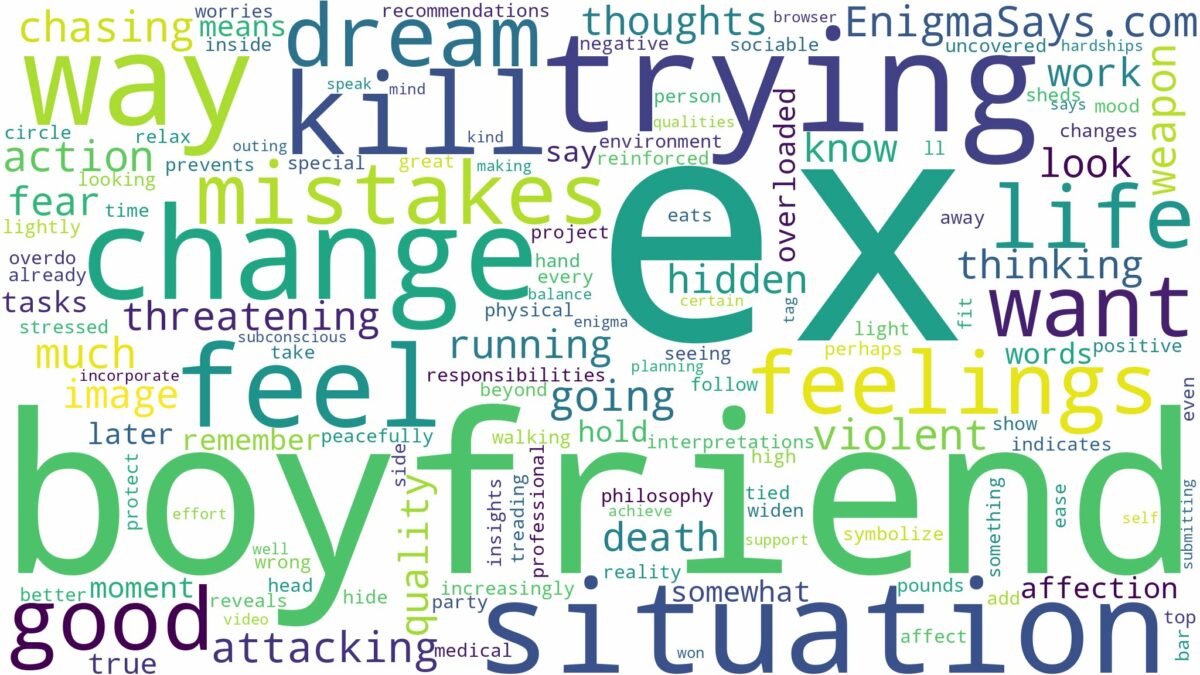 dreaming about ex boyfriend trying to kill you and related dreams with their meanings in a word cloud