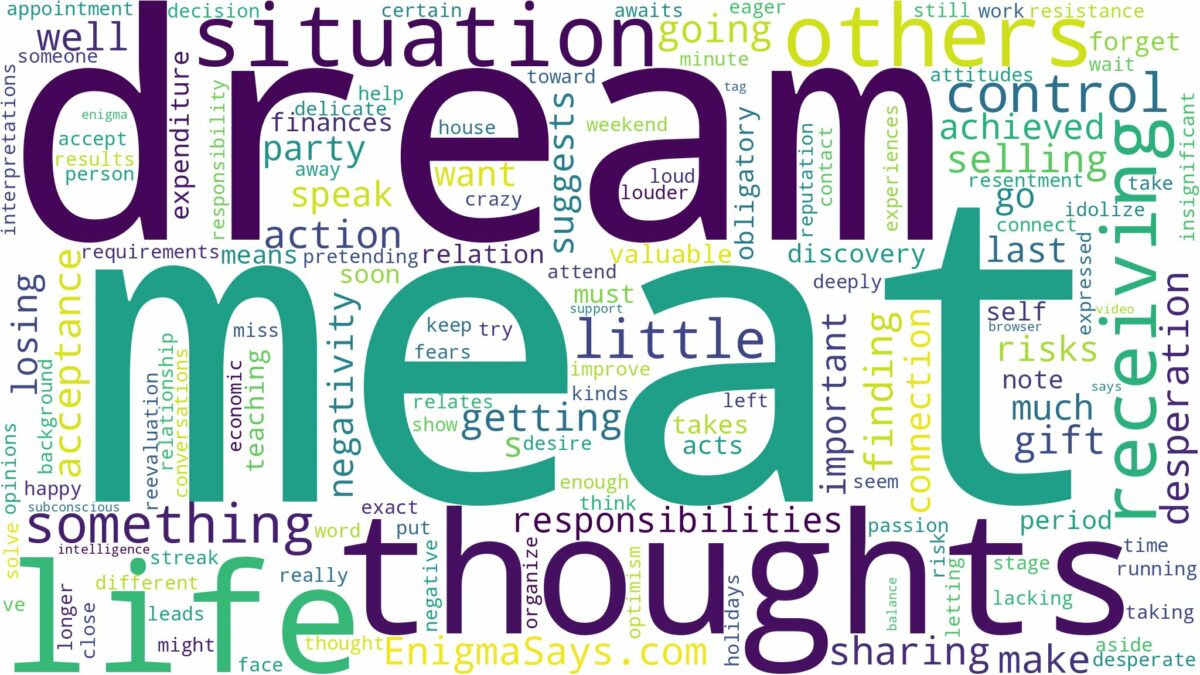 dream of receiving meat and related dreams with their meanings in a word cloud