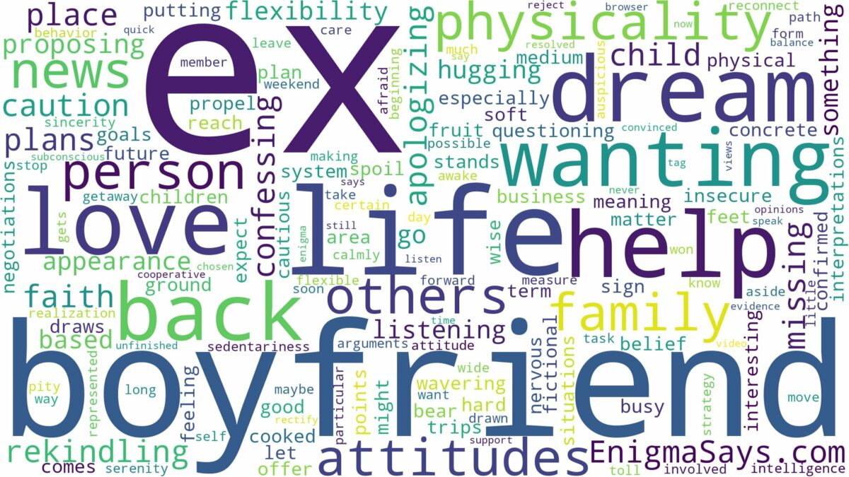 dreaming about ex boyfriend wanting you back and related dreams with their meanings in a word cloud