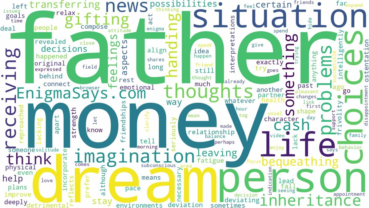 dreaming of receiving money from your father and related dreams with their meanings in a word cloud