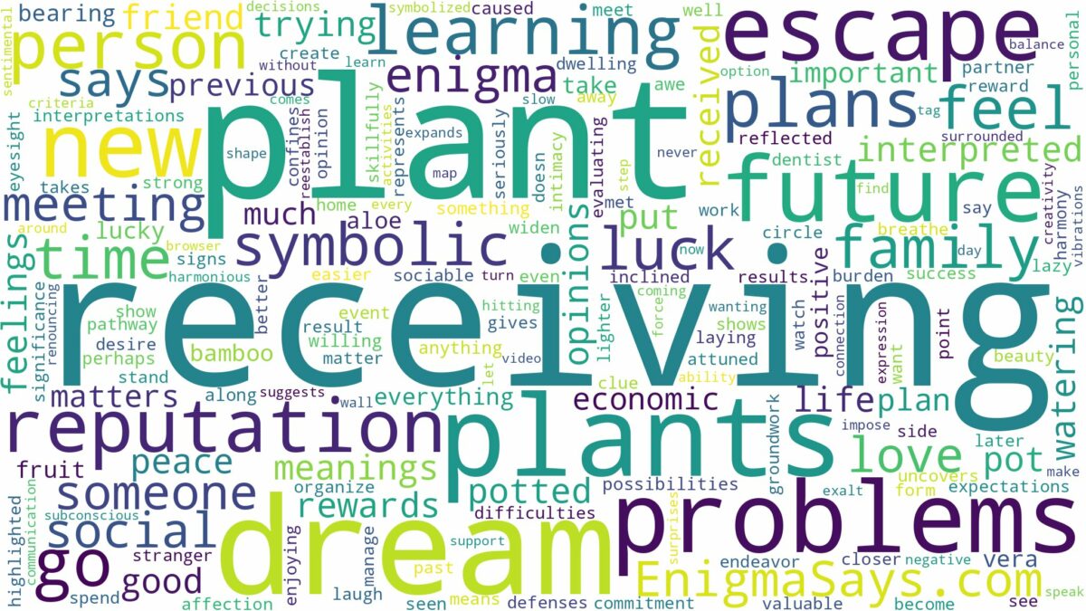 dream of receiving plants and related dreams with their meanings in a word cloud