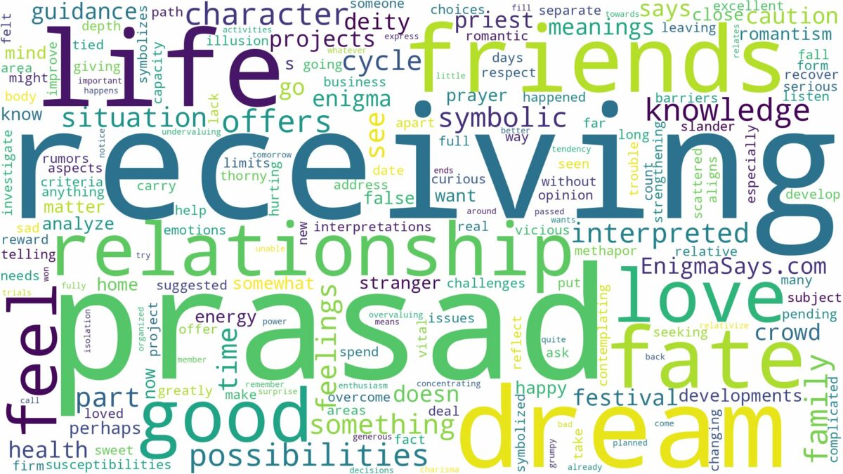 dream of receiving prasad and related dreams with their meanings in a word cloud